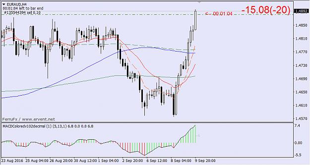 Click to Enlarge

Name: euraud2.jpg
Size: 141 KB