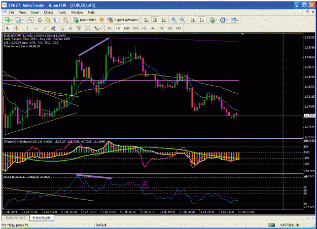 Click to Enlarge

Name: eurusd 2.gif
Size: 39 KB