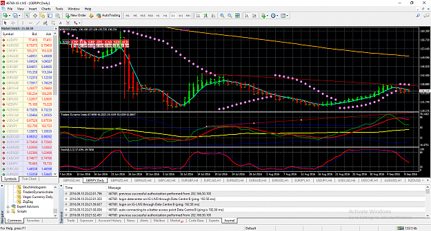Click to Enlarge

Name: gbpjpy-d1-ig-group-limited.png
Size: 143 KB