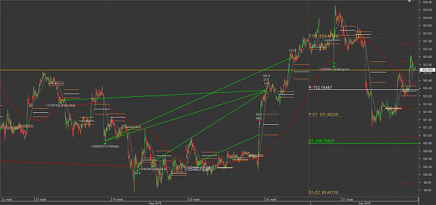 Click to Enlarge

Name: Chart_USD_JPY_30 Mins_snapshot.png
Size: 50 KB