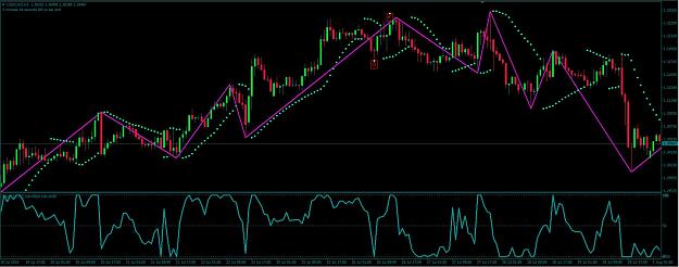 Click to Enlarge

Name: USDCAD.JPG
Size: 147 KB
