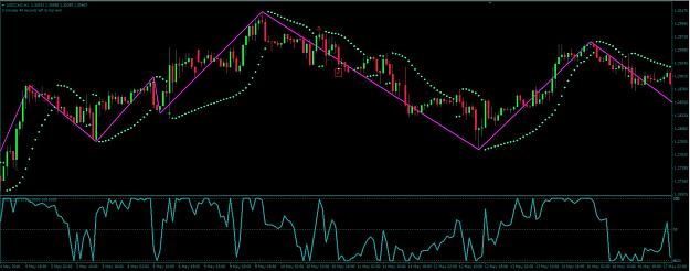Click to Enlarge

Name: USDCAD2.JPG
Size: 141 KB