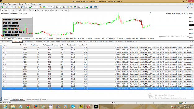 Click to Enlarge

Name: OPTIMIZATION TEST.png
Size: 223 KB