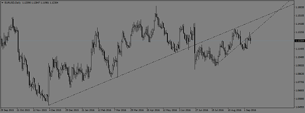 Click to Enlarge

Name: EURUSDDaily.png
Size: 33 KB