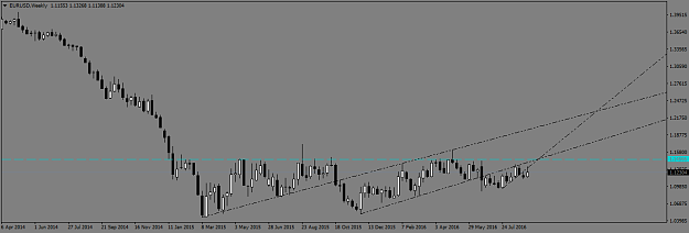 Click to Enlarge

Name: EURUSDWeekly1.png
Size: 25 KB