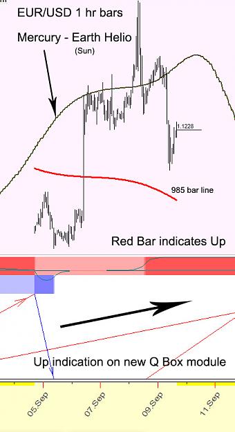 Click to Enlarge

Name: as traded sept 5-9.jpg
Size: 117 KB
