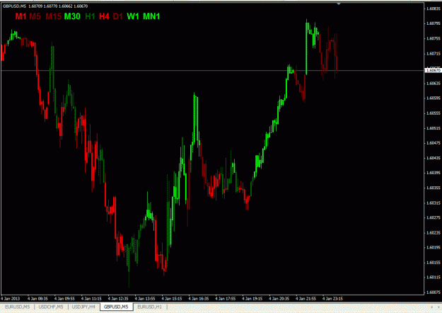 Click to Enlarge

Name: macdcandles.gif
Size: 26 KB