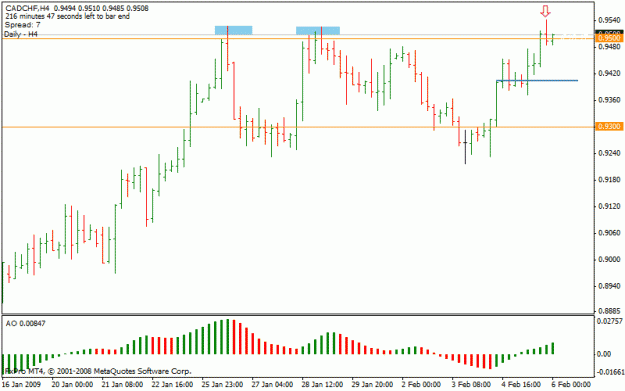 Click to Enlarge

Name: cadchf.gif
Size: 14 KB