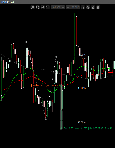 Click to Enlarge

Name: M1 USDJPY Slipage.png
Size: 21 KB