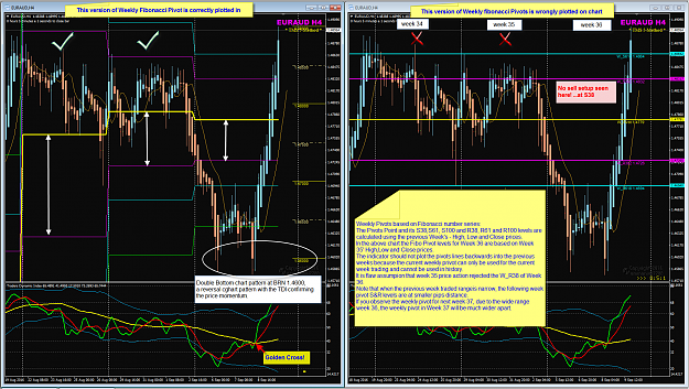 Click to Enlarge

Name: Weekly Fibonacci Pivots.png
Size: 144 KB