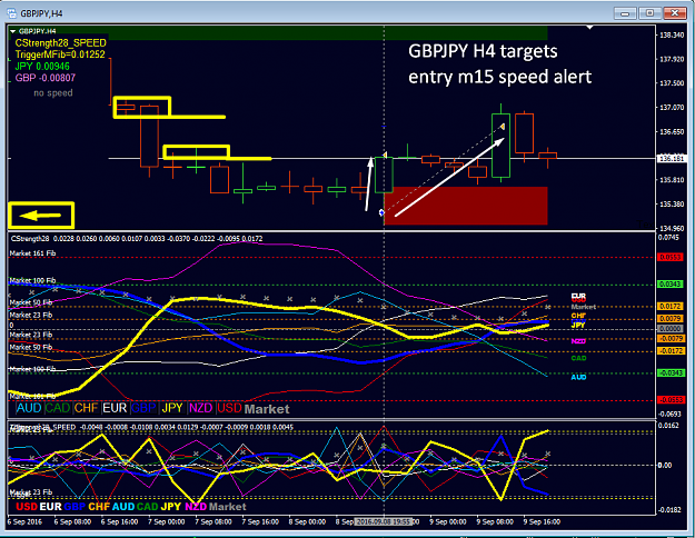 Click to Enlarge

Name: targets.png
Size: 63 KB