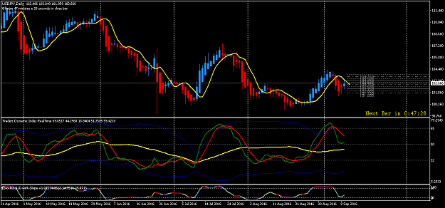 Click to Enlarge

Name: usdjpy-d1-alfa-capital-holdings.png
Size: 54 KB