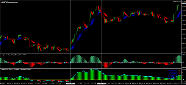 Click to Enlarge

Name: EURUSDM1.png
Size: 67 KB