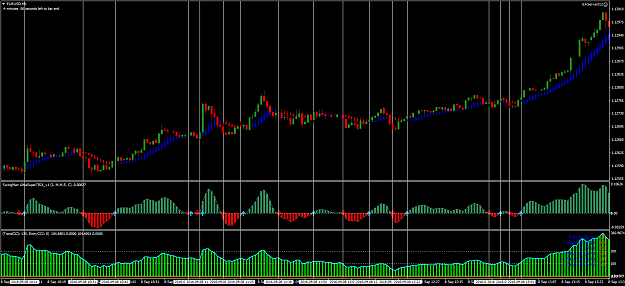 Click to Enlarge

Name: EURUSDM1.png
Size: 89 KB