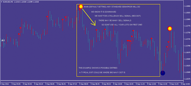 Click to Enlarge

Name: EURUSDM5.png
Size: 26 KB