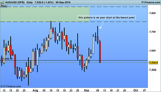 Click to Enlarge

Name: USD (DFB).png
Size: 20 KB