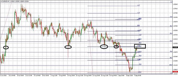 Click to Enlarge

Name: EURNZDH4911.jpg
Size: 348 KB