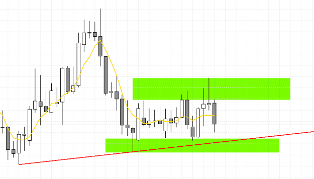 Click to Enlarge

Name: AUDCAD.png
Size: 25 KB