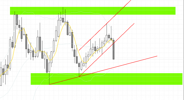 Click to Enlarge

Name: AUDCHF.png
Size: 52 KB