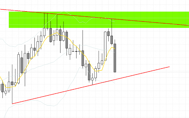 Click to Enlarge

Name: AUDUSD.png
Size: 32 KB