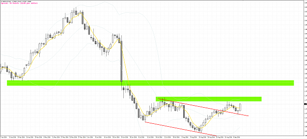 Click to Enlarge

Name: GBPAUD.png
Size: 112 KB