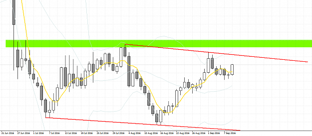 Click to Enlarge

Name: GBPCAD.png
Size: 40 KB
