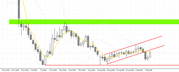 Click to Enlarge

Name: GBPNZD.png
Size: 35 KB