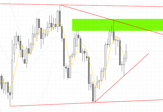 Click to Enlarge

Name: USDCHF.png
Size: 70 KB