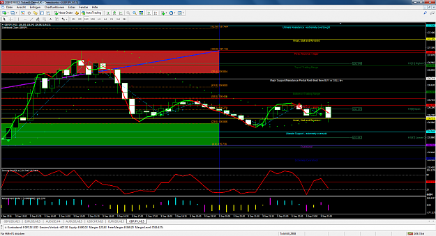 Click to Enlarge

Name: MathTrader_chart.png
Size: 110 KB