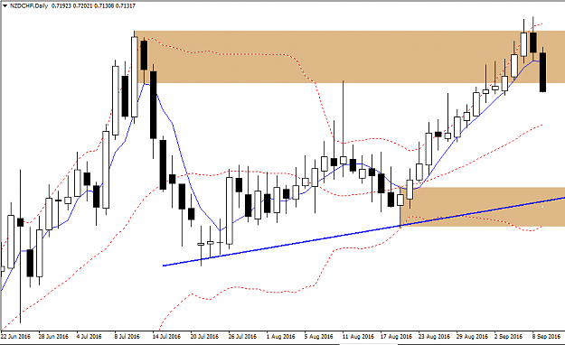 Click to Enlarge

Name: nchf daily.PNG
Size: 29 KB