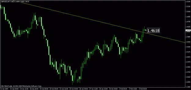 Click to Enlarge

Name: chart1.gif
Size: 14 KB