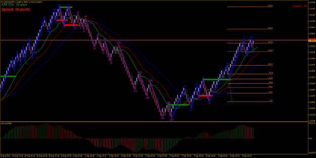 Click to Enlarge

Name: USDCADM2.png
Size: 73 KB
