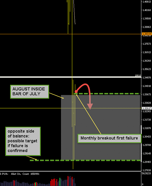 Click to Enlarge

Name: 2016-09-11_23-36-33_Preopening repor monthly.png
Size: 18 KB