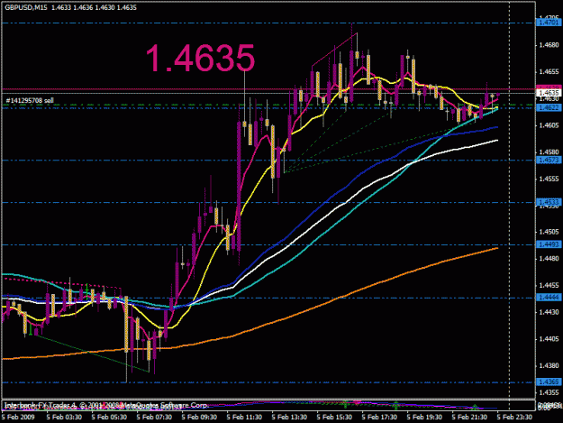 Click to Enlarge

Name: gbp100.gif
Size: 26 KB
