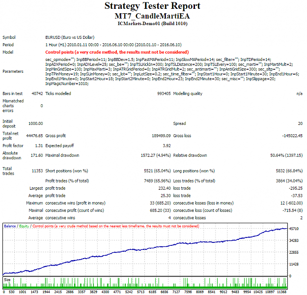 Click to Enlarge

Name: mt7_candlemarti_bt_v192.png
Size: 54 KB