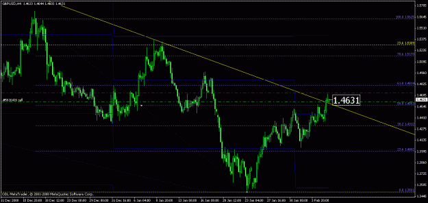 Click to Enlarge

Name: chart2.gif
Size: 20 KB