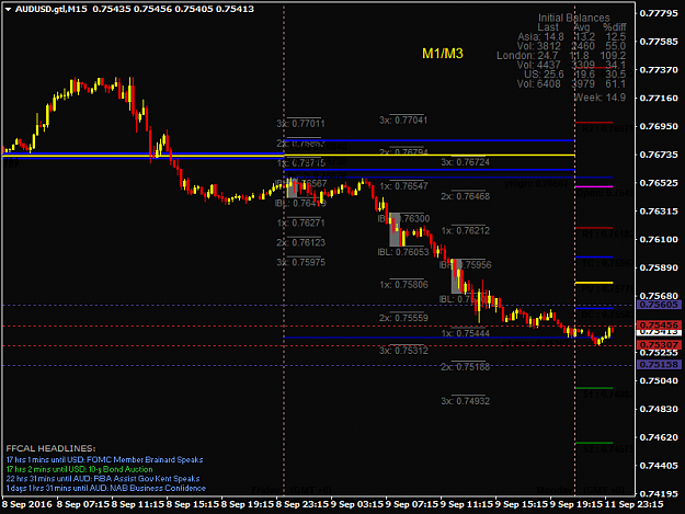 Click to Enlarge

Name: AUDUSD.gtlM15.png
Size: 41 KB
