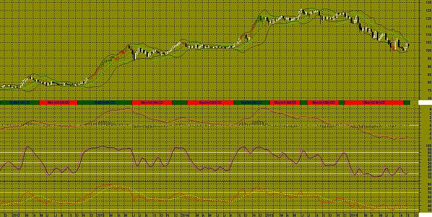 Click to Enlarge

Name: jpy weekly.jpg
Size: 1.2 MB