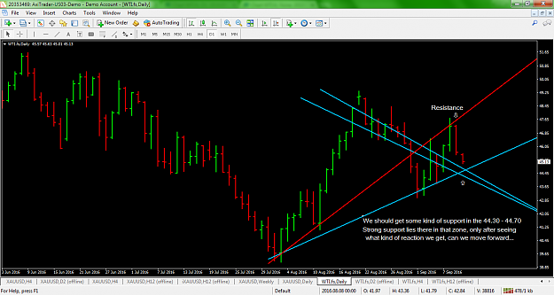Click to Enlarge

Name: WTI Daily.png
Size: 104 KB