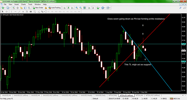 Click to Enlarge

Name: WTI D2.png
Size: 104 KB