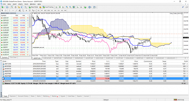 Click to Enlarge

Name: Cross Trader.png
Size: 170 KB