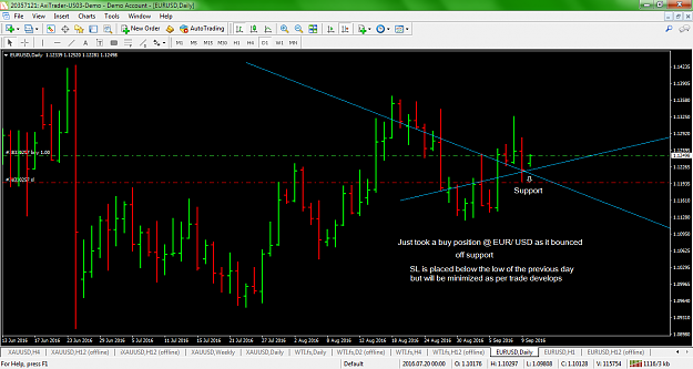Click to Enlarge

Name: EURUSD.png
Size: 99 KB