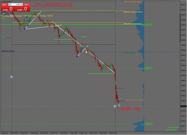 Click to Enlarge

Name: dax 12-09-16.jpg
Size: 316 KB