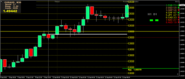 Click to Enlarge

Name: euraud-m300-darwinex.png
Size: 42 KB