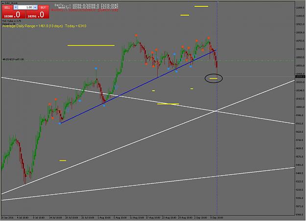 Click to Enlarge

Name: dax 12-09-16(1).jpg
Size: 285 KB