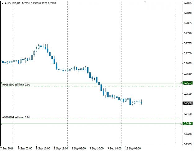 Click to Enlarge

Name: audusd.jpg
Size: 121 KB