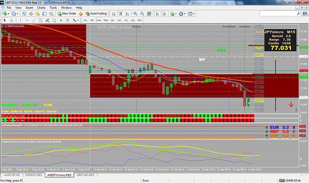 Click to Enlarge

Name: audjpymicro-m15-trading-point-of-2.png
Size: 140 KB