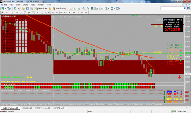 Click to Enlarge

Name: audchfmicro-m15-trading-point-of.png
Size: 142 KB