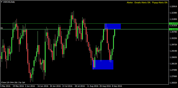 Click to Enlarge

Name: USDCADDaily.png
Size: 42 KB
