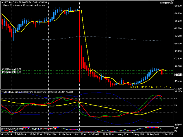 Click to Enlarge

Name: nzdjpy-d1-alfa-capital-holdings.png
Size: 37 KB